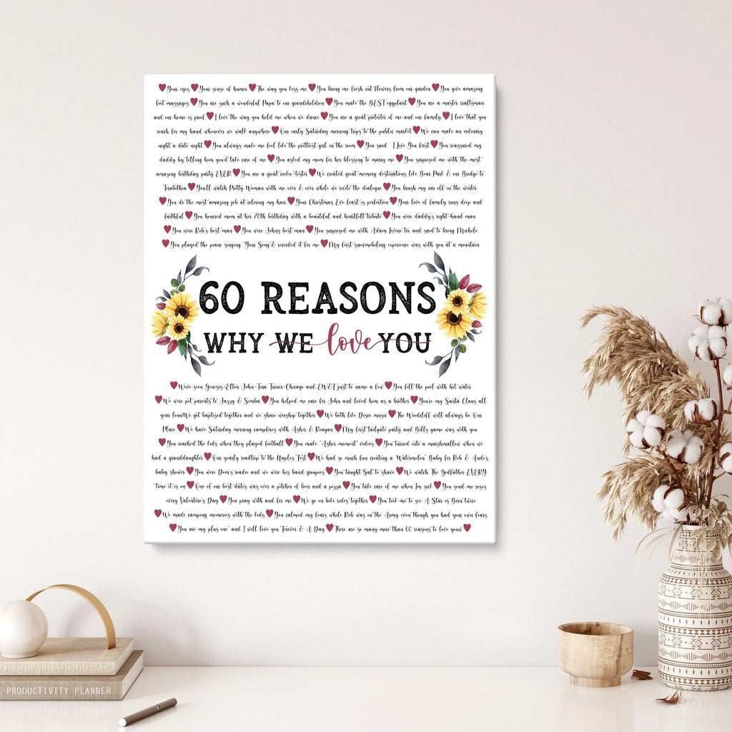 60th Birthday Gifts For Women, 60th Birthday Canvas, 60th Birthday