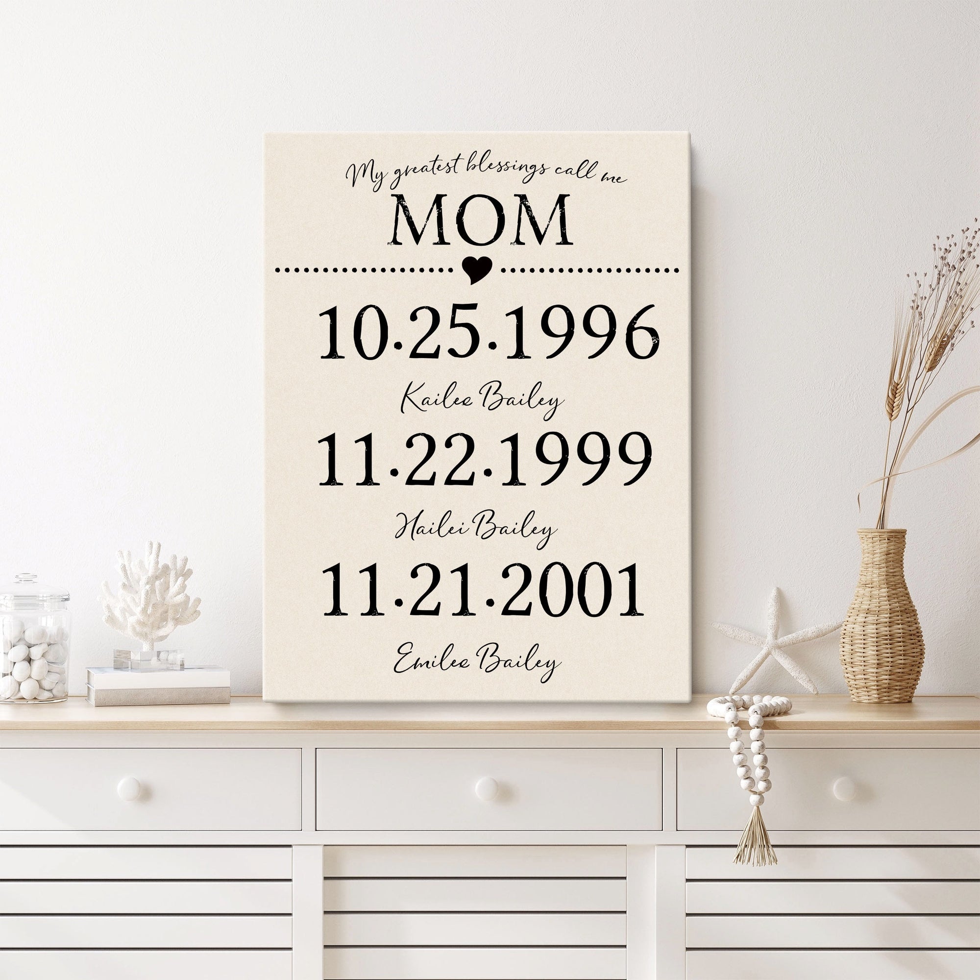 Mom Birthday Sign Print, Mother Gift, Birthday Gift, Mothers Day gift, – OC  Canvas Studio
