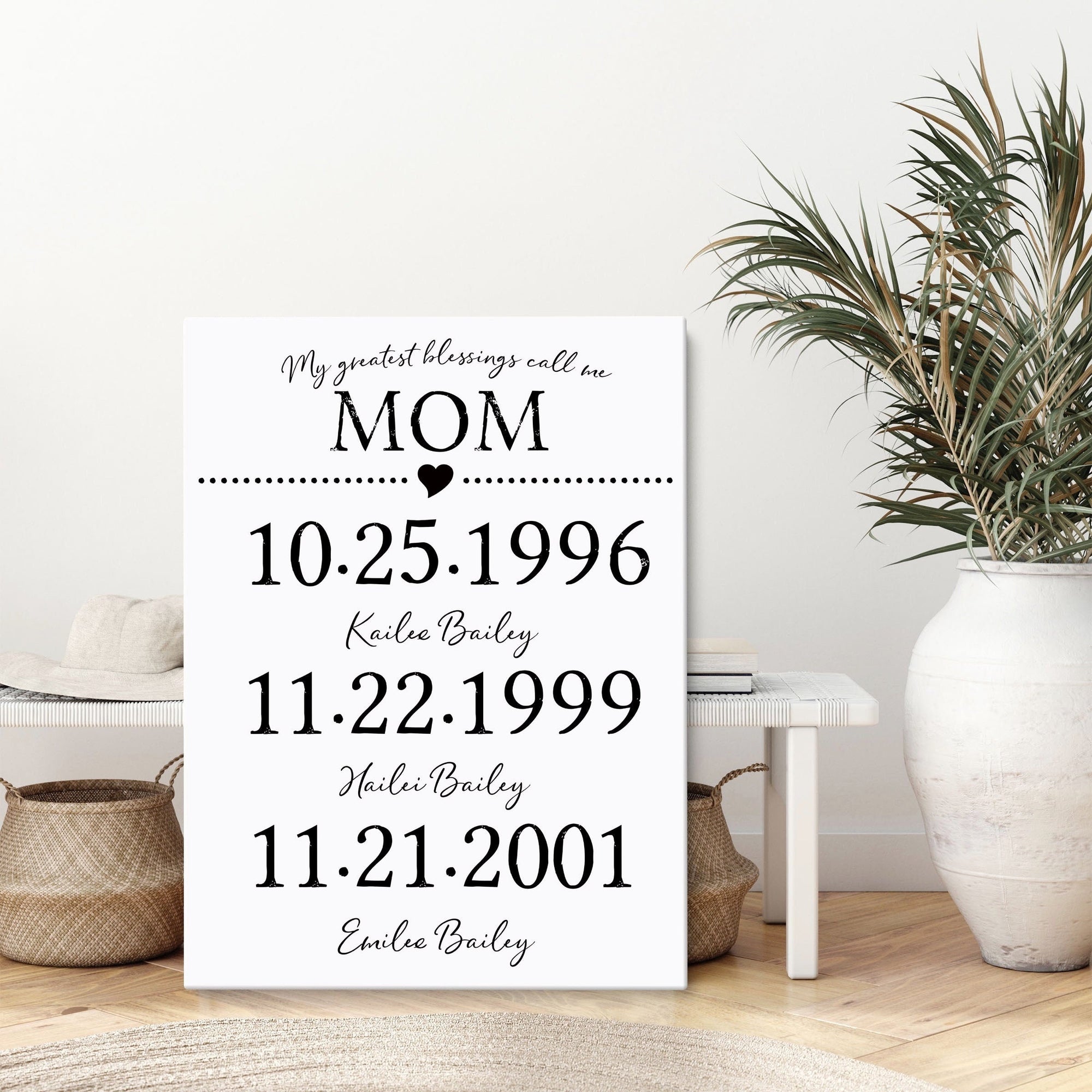 Mom Birthday Sign Print, Mother Gift, Birthday Gift, Mothers Day gift, – OC  Canvas Studio